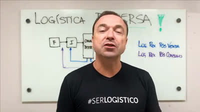 Logistica Reversa